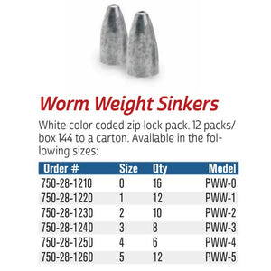 P-Line Worm Weights