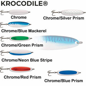 Luhr Jensen Krocodile Spoon