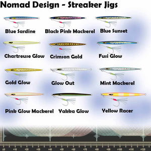 Nomad The Streaker Jig