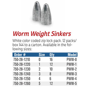 P-Line Worm Weights