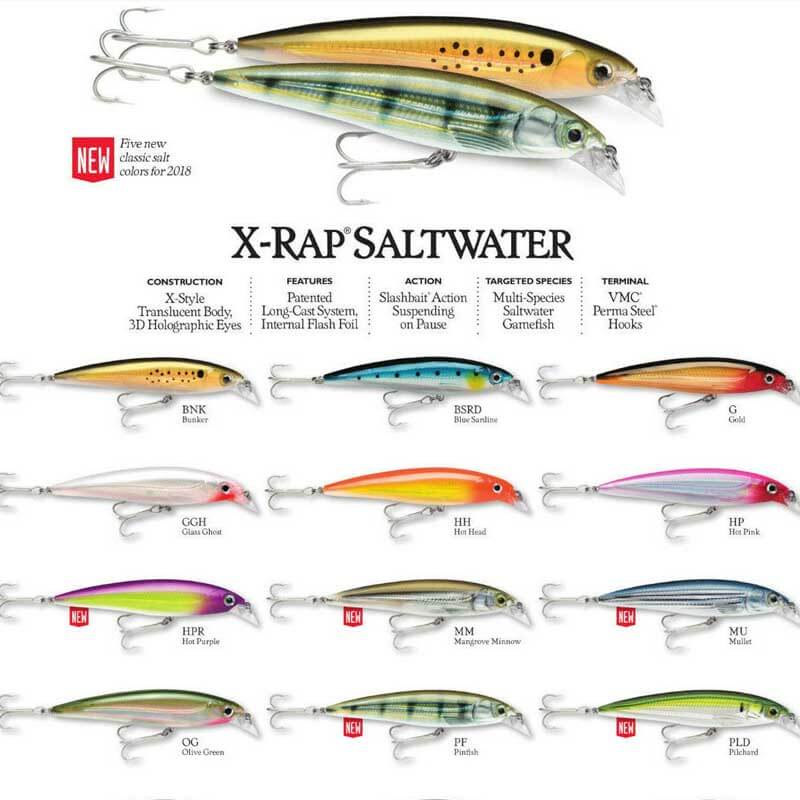 Rapala SXR14 X-Rap Plug - Capt. Harry's Fishing Supply