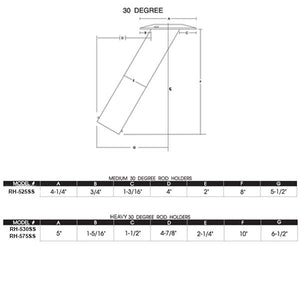 Lee's Flush Mount 30 Degree Stainless Rod Holders