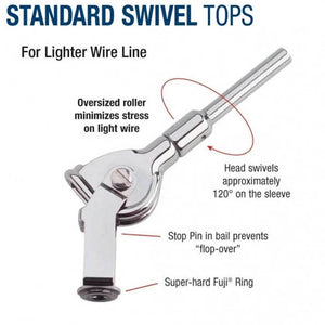 Small Standard Swivel Tops