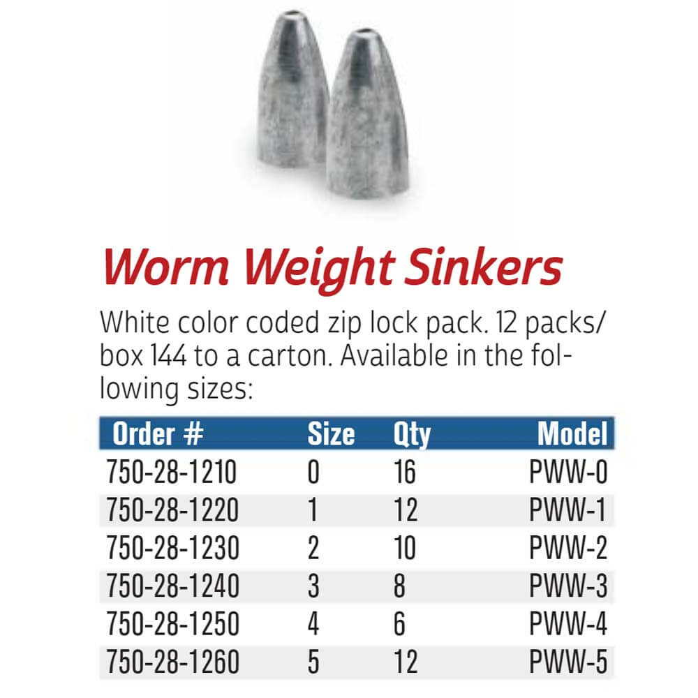 P-Line Worm Weights - Capt. Harry's Fishing Supply