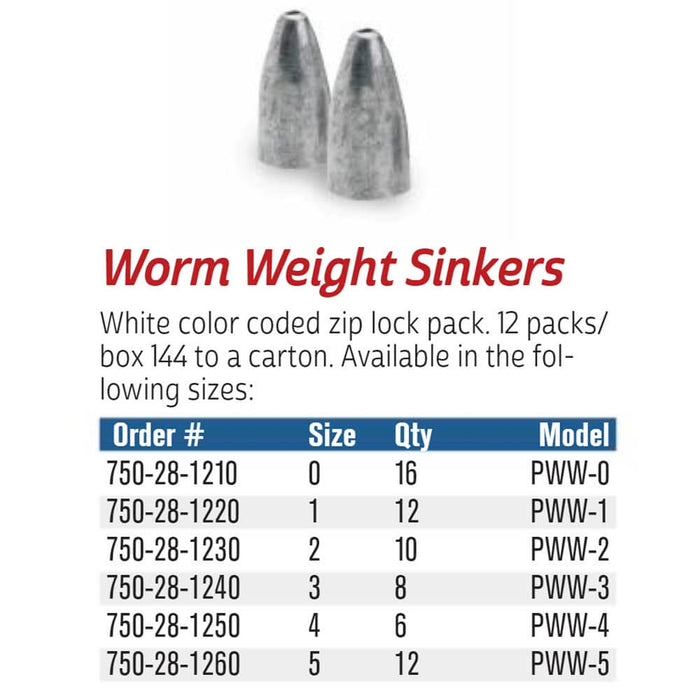P-Line Worm Weights
