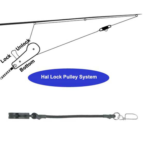 Hal Lock Single Locking Pulley